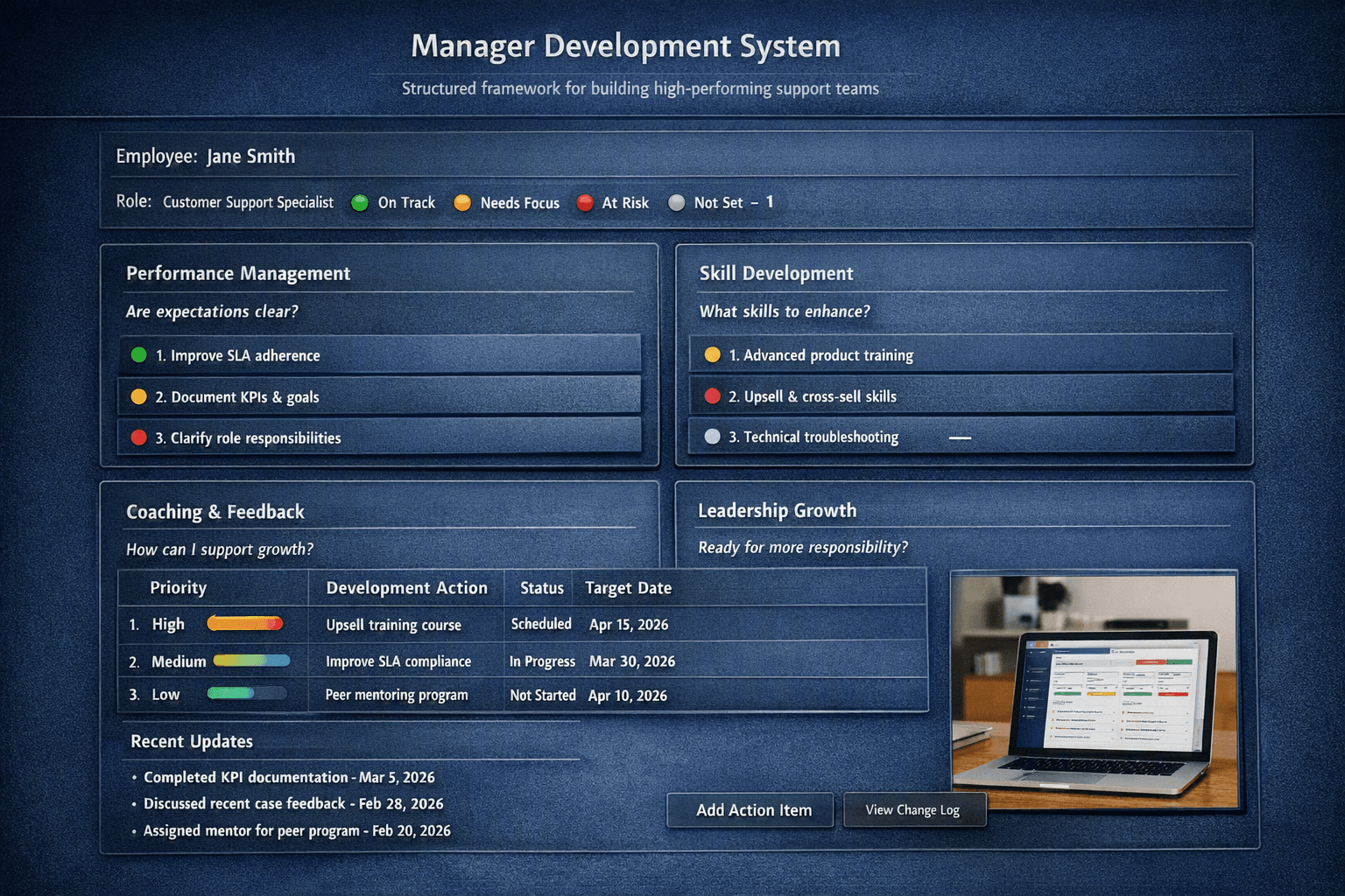 Manager Development System roadmap interface